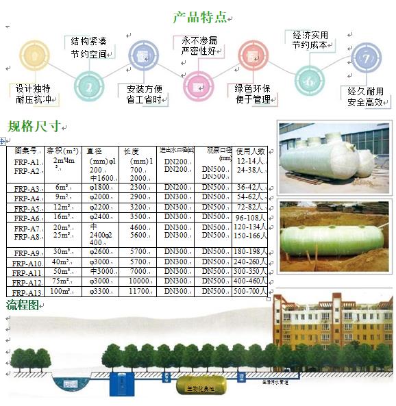 江北玻璃钢化粪池