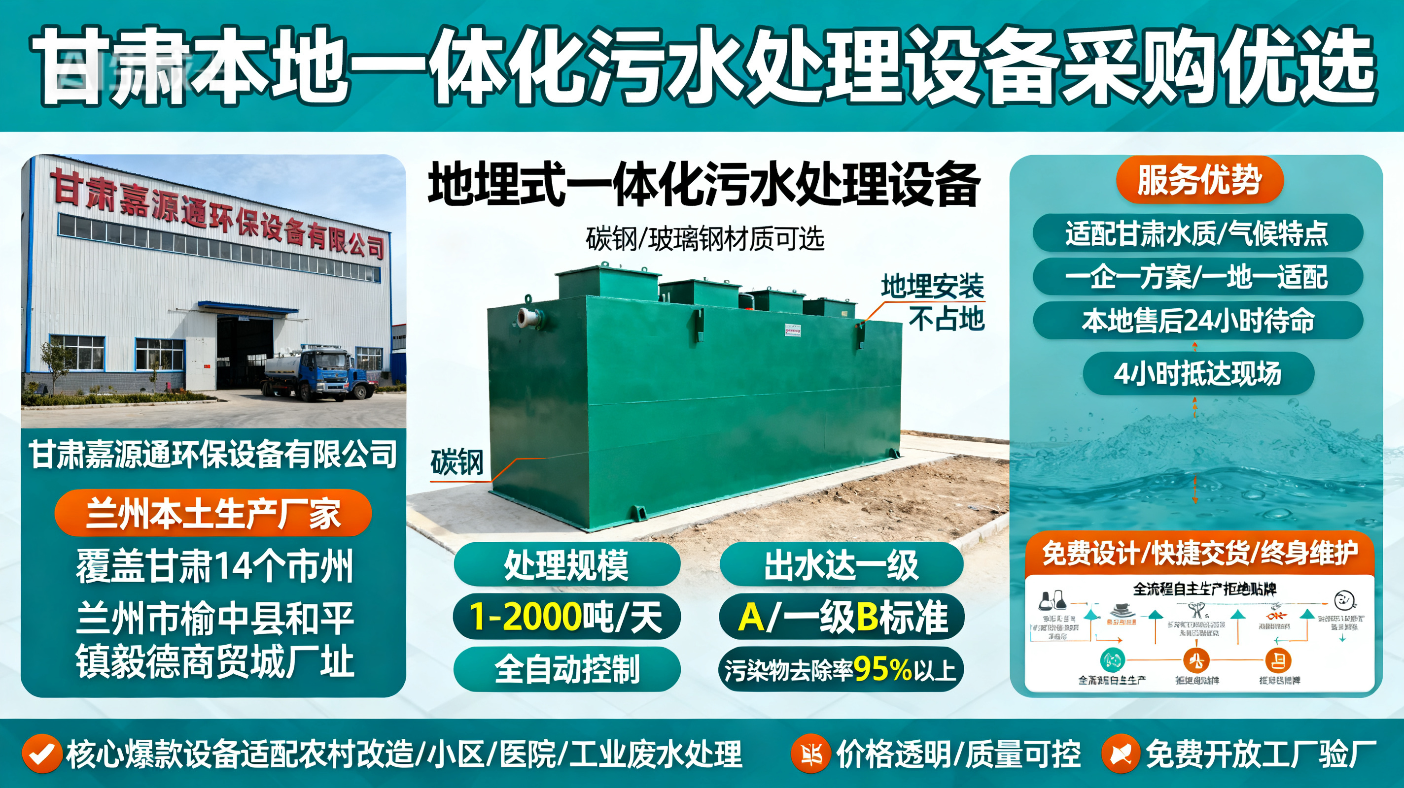 甘肃采购江北一体化江北污水处理设备_优先选本地生产厂家_直...式解决甘肃污水处理需求_选本地实体厂家_靠谱有保障.jpeg